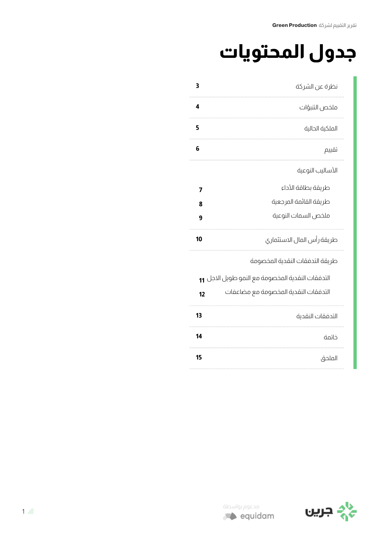 Sample valuation report — table of contents