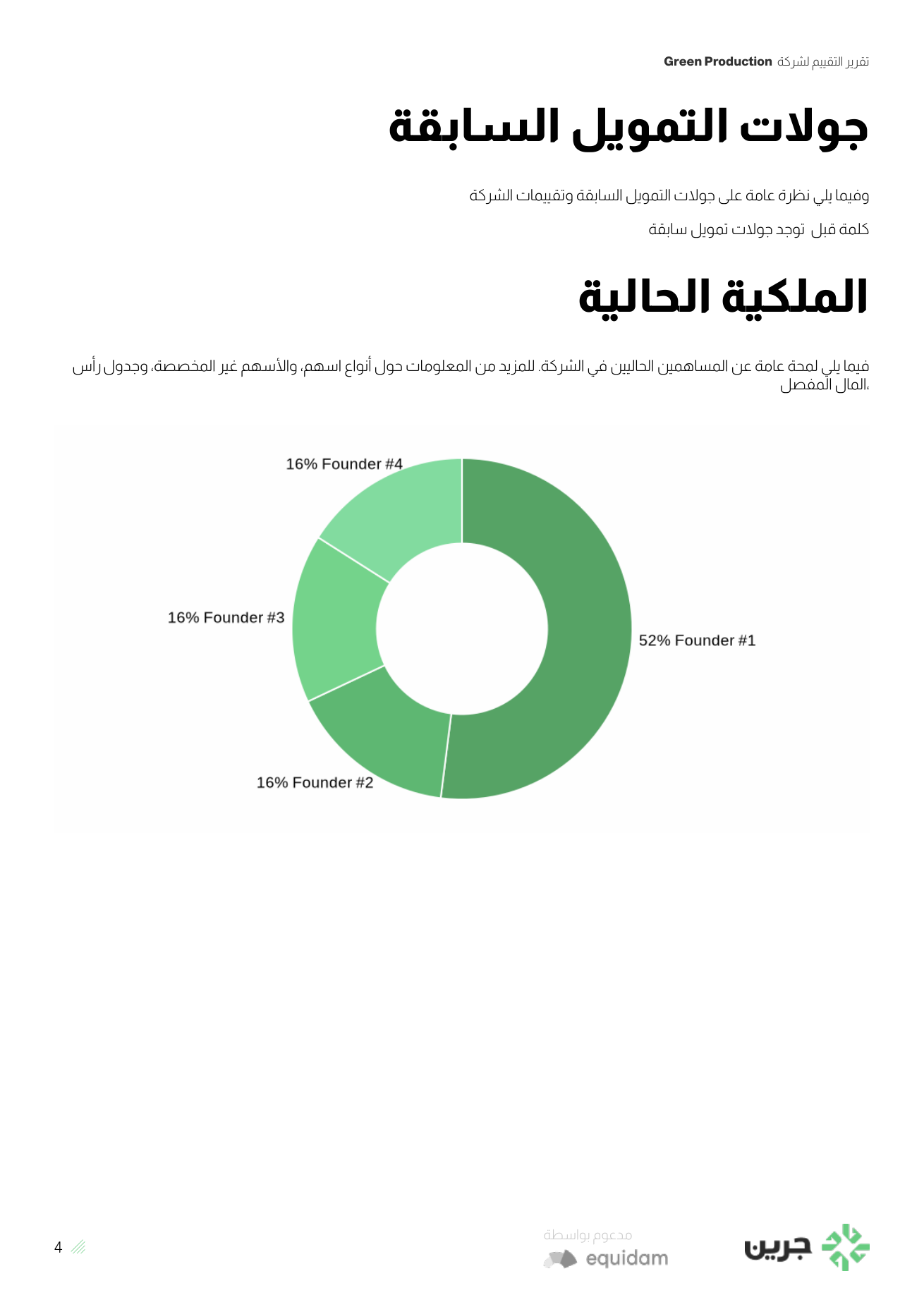 Sample valuation report — valuation summary